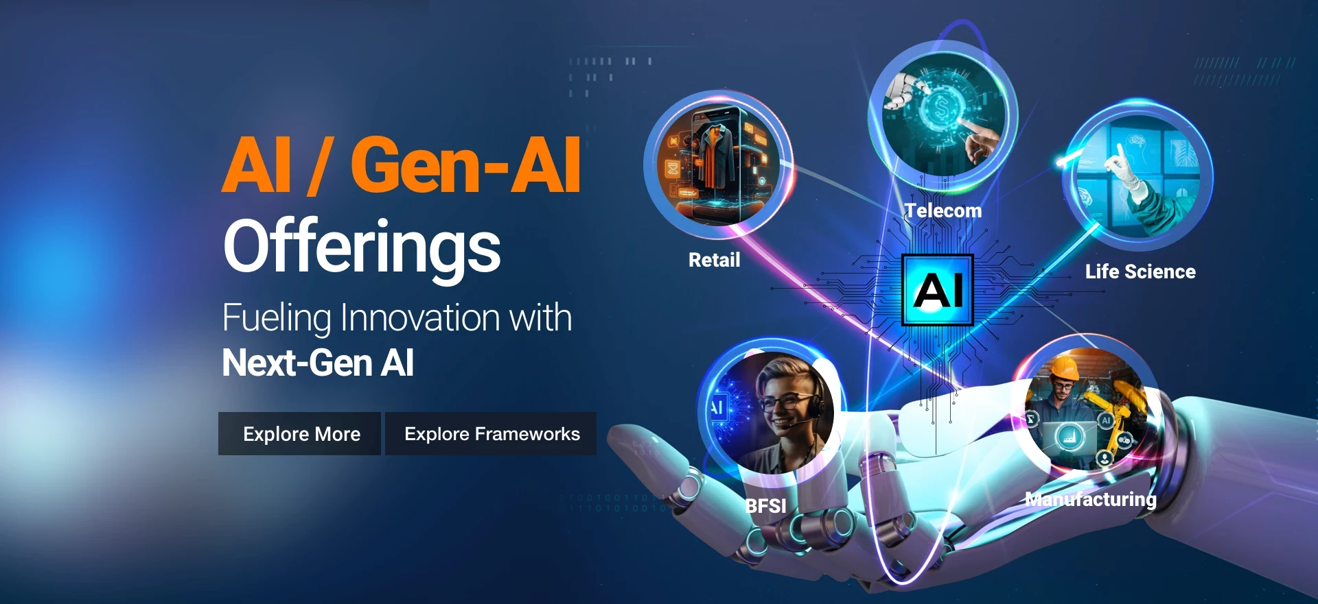 AI / Gen-AI Offerings